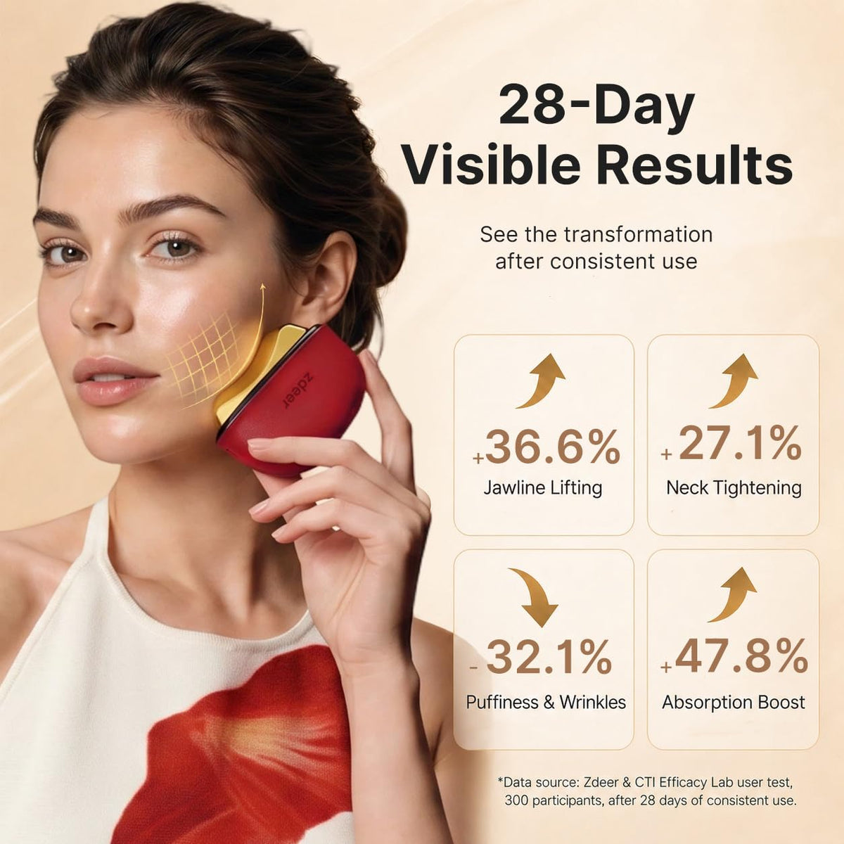 ZDEER GS5 control buttons visible to set vibration and heat for personalized comfort