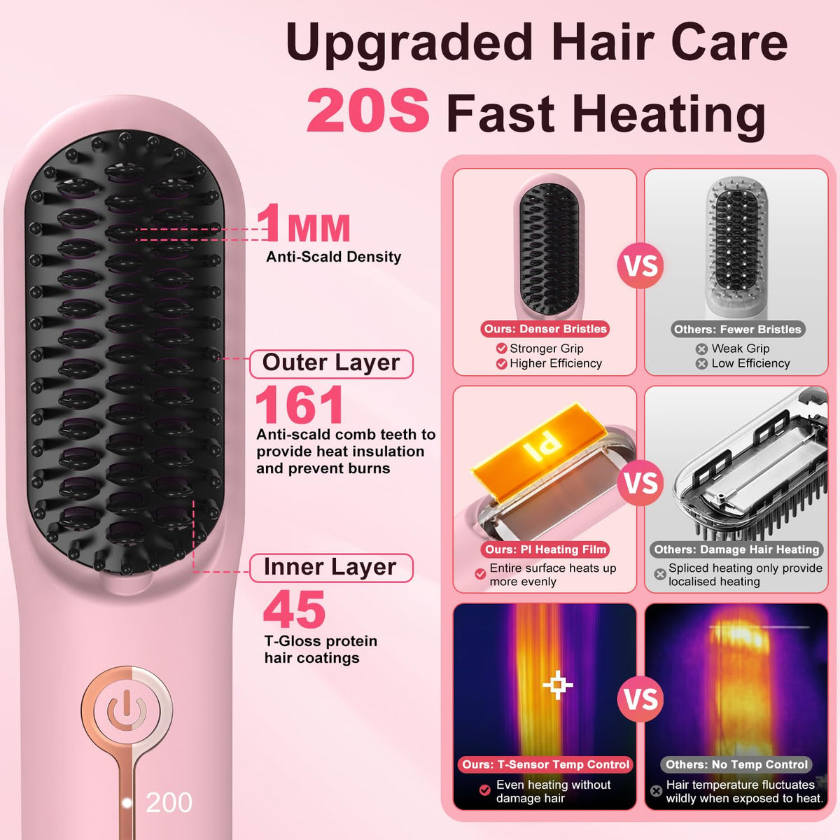ZDXBO ceramic bristles texture detail that reduces frizz and protects hair cuticle