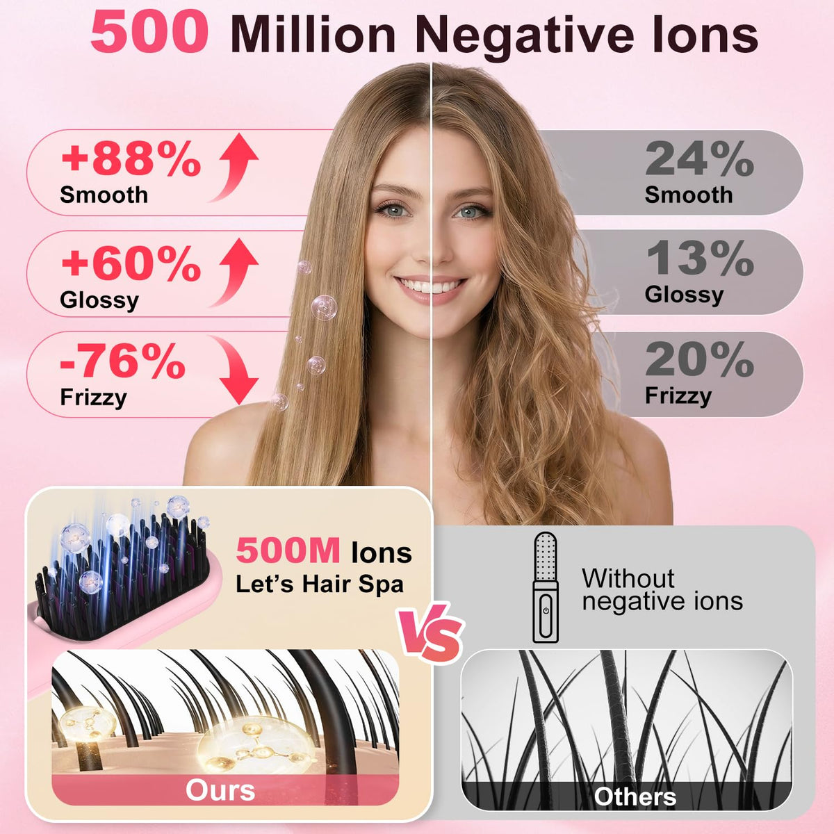 ZDXBO brush in use on a woman delivering quick touch-up and salon-like results