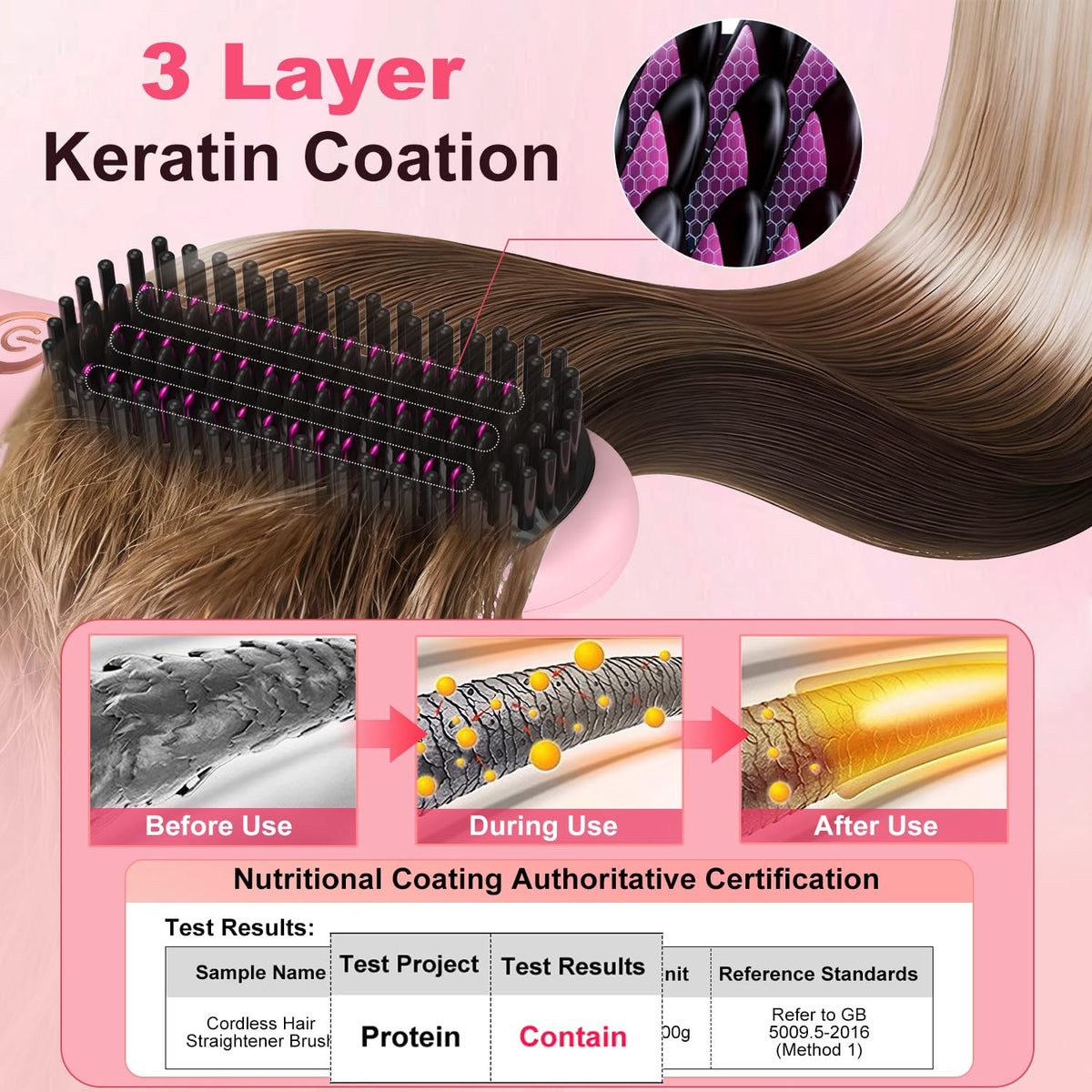 ZDXBO rechargeable battery and charging port highlighting long-lasting cordless styling