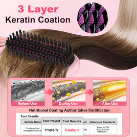 ZDXBO rechargeable battery and charging port highlighting long-lasting cordless styling