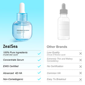 ZealSea bottle next to vitamin B5 vial, supports skin moisture retention