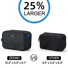 ZEEMO packed inside a suitcase to show scale and convenient travel fit