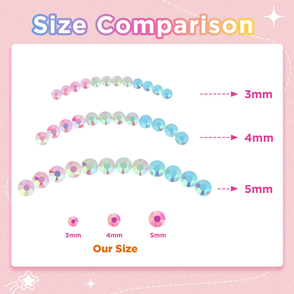Zefy rhinestones beside a coin to show 4mm scale for size clarity