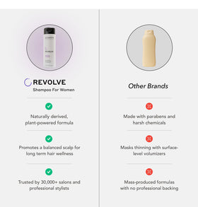 Zenagen Revolve applied to color-treated hair showing safe gentle care