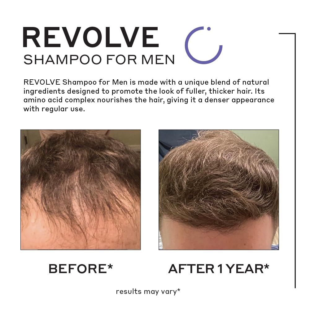 Zenagen Revolve label close-up highlighting ingredients and clear instructions for easy use