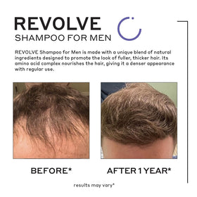 Zenagen Revolve label close-up highlighting ingredients and clear instructions for easy use