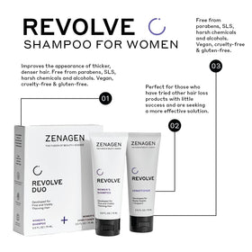 Zenagen Revolve applied during scalp massage demonstrating refreshed scalp benefit