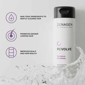 Zenagen Revolve five-minute treatment with timer showing quick boost benefit