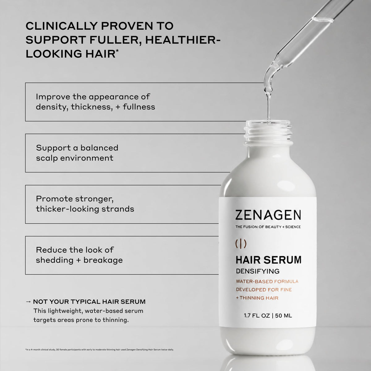 Zenagen dropper with watery serum texture highlighting lightweight benefit