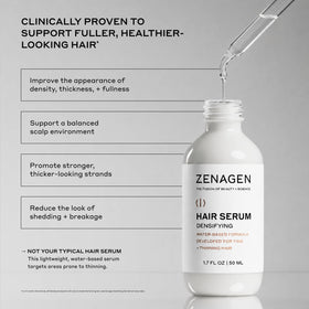 Zenagen serum dropper dispensing solution with controlled dosing benefit: precise application every time