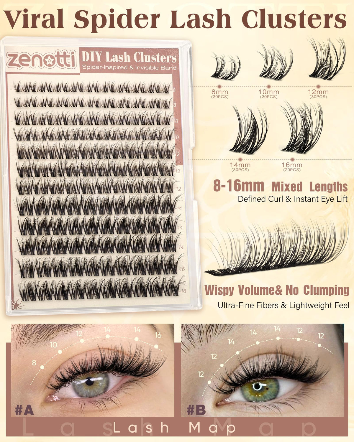zenotti close-up of invisible band highlighting seamless blend benefit