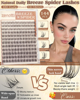 zenotti close-up of wispy cluster texture highlighting natural layered volume