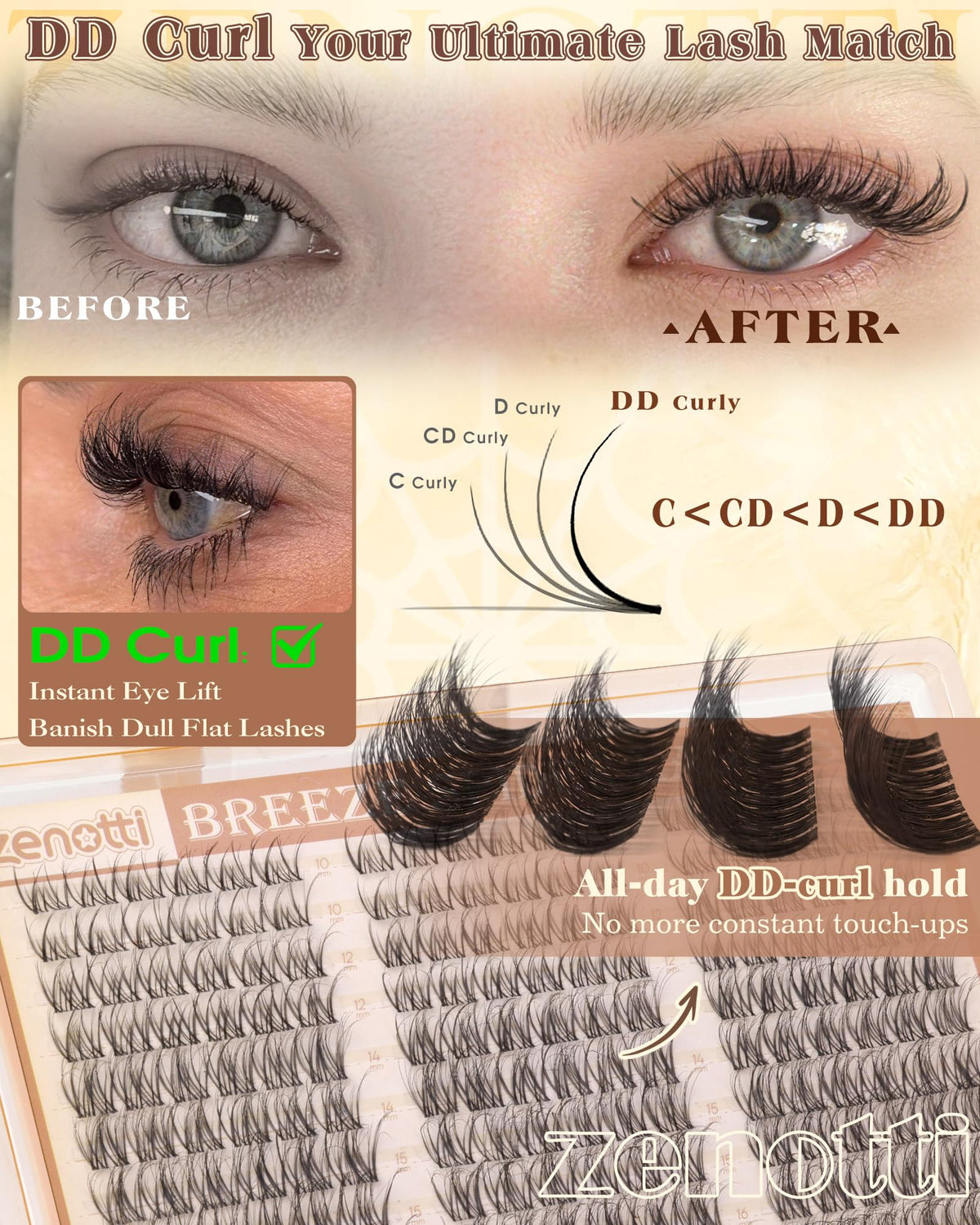 zenotti invisible band detail demonstrating seamless natural line