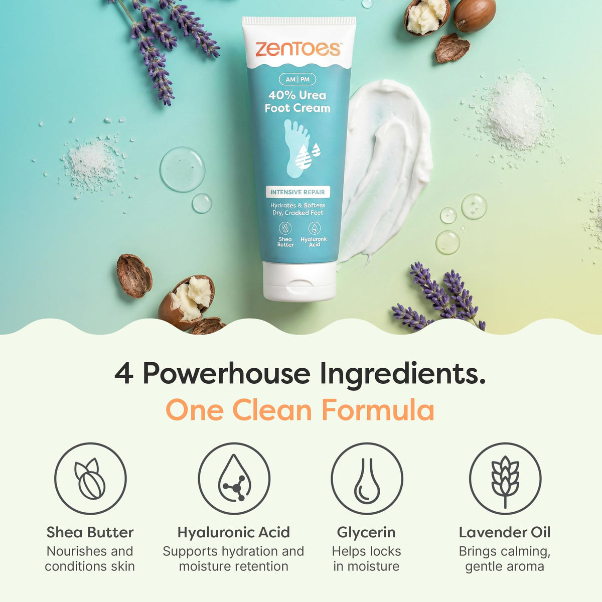 ZenToes ingredients display with shea, glycerin, hyaluronic acid illustrating hydration benefits