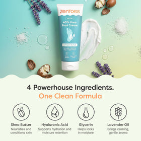 ZenToes ingredients display with shea, glycerin, hyaluronic acid illustrating hydration benefits