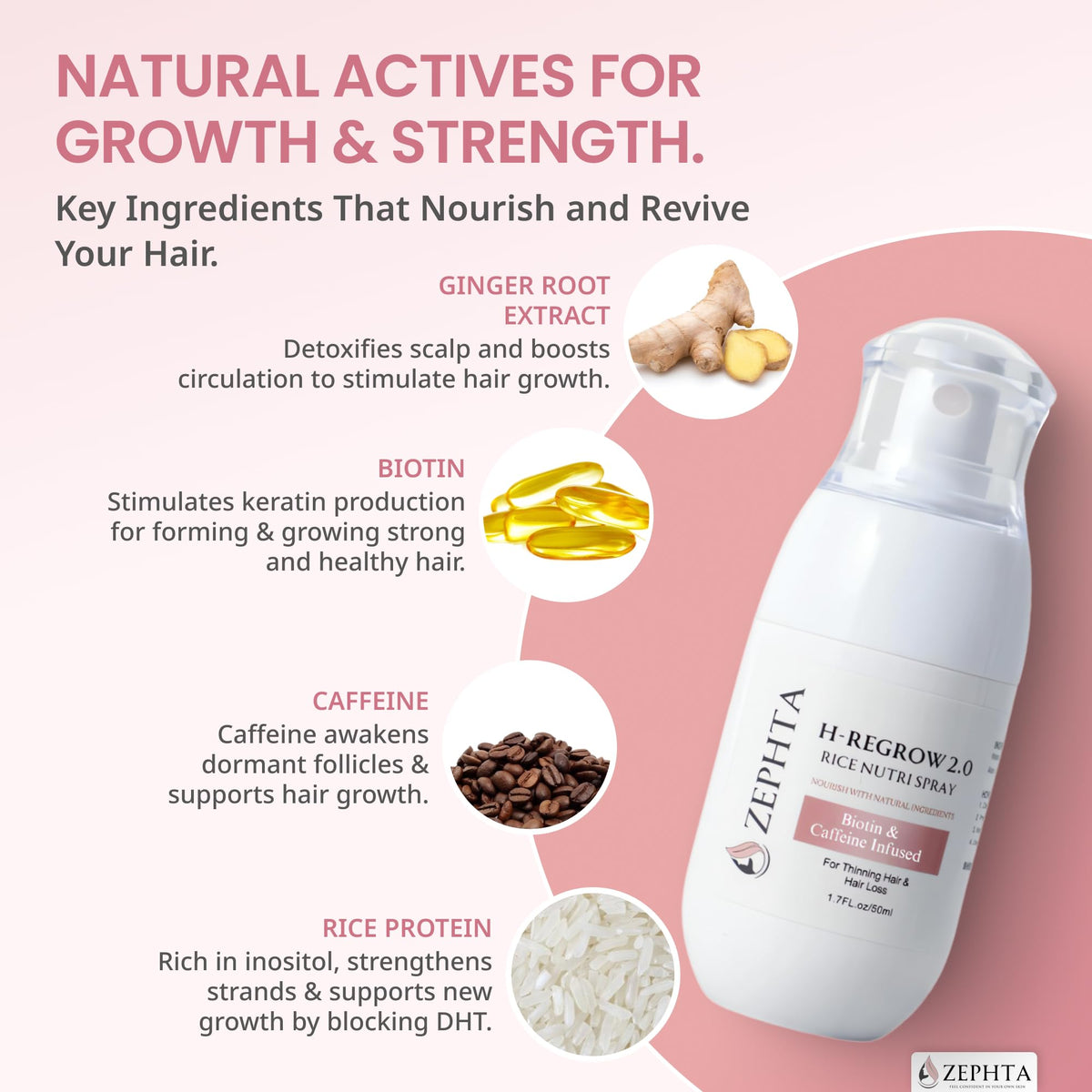 Zephta label highlighting biotin and caffeine for visible scalp support