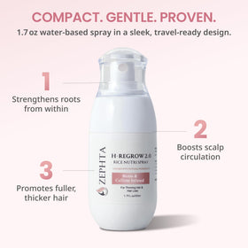 Zephta droplet on fingertip showing lightweight texture and fast absorption