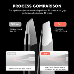 ZERNBER tweezers in use shaping an eyebrow for controlled salon-style grooming
