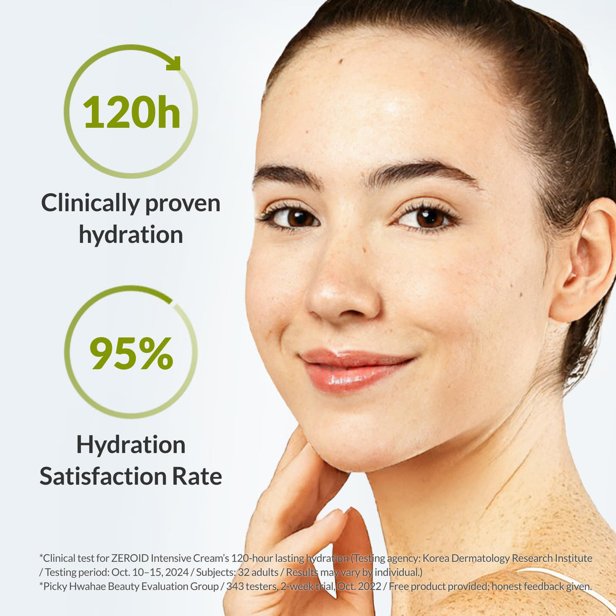 ZEROID jar staged in bathroom lifestyle showing everyday skincare routine benefit