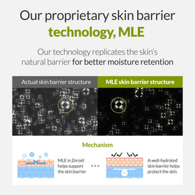 ZEROID label close-up showing ingredient list and dermatologist-tested benefit