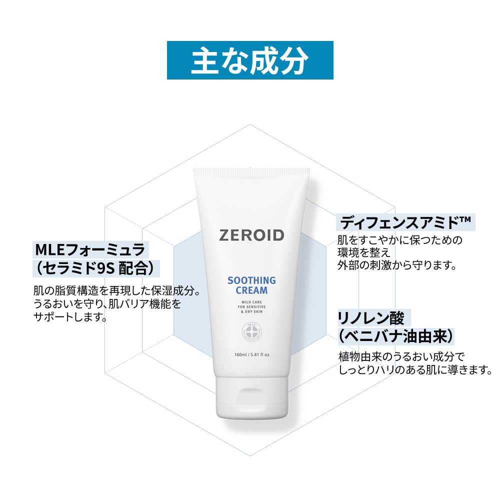 ZEROID label close-up showing ingredient list and clean formulation