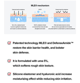 ZEROID ingredient label close-up highlighting urea 5% and MLE barrier support