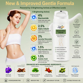 Zestvent applied to underarm demonstrating gentle daily use