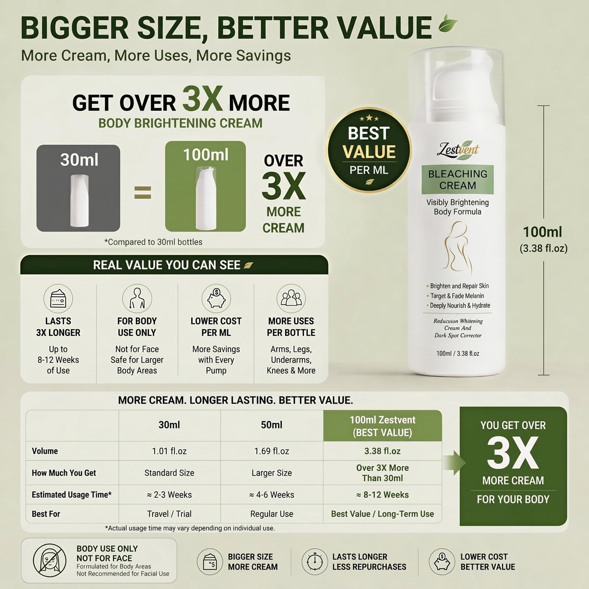 Zestvent label close-up with niacinamide and arbutin ingredient highlights
