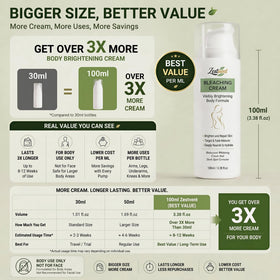 Zestvent label close-up with niacinamide and arbutin ingredient highlights