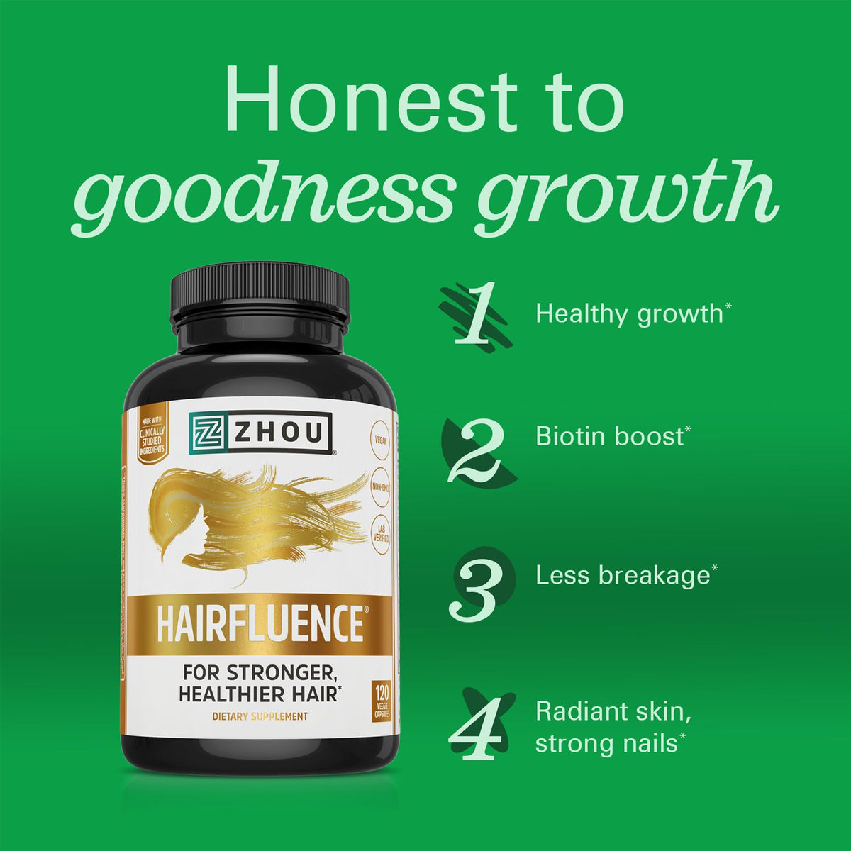 ZHOU Hairfluence keratin ingredient illustration showing key protein benefit for hair structure