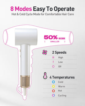 Zibtes concentrator nozzle directing airflow for precise, fast styling