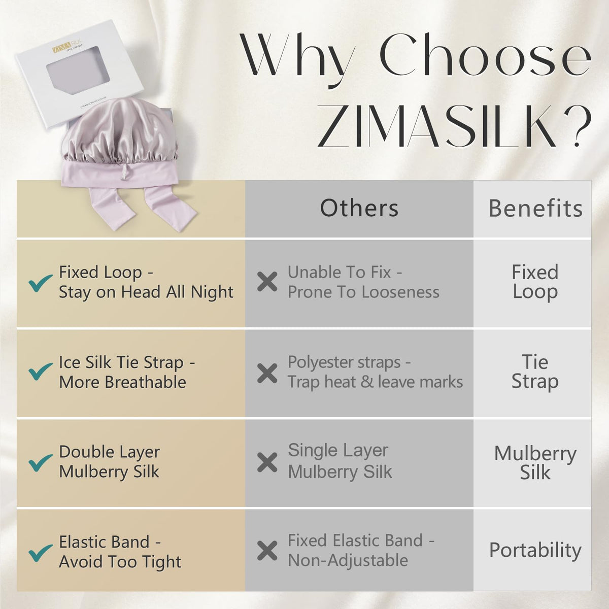 ZIMASILK label with OEKO-TEX tag highlighting hypoallergenic safety benefit