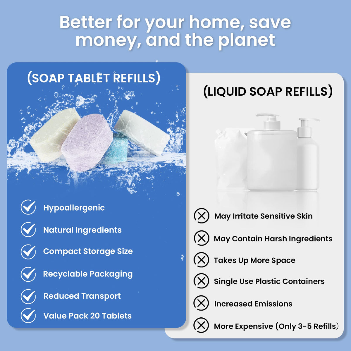 Zimwin single tablet in moisture-proof wrapper, travel-ready and shelf-stable benefit