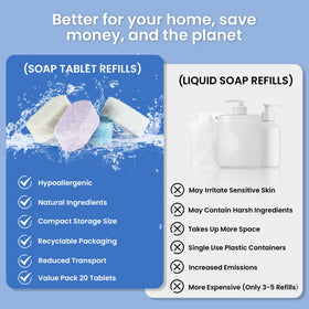 Zimwin single tablet in moisture-proof wrapper, travel-ready and shelf-stable benefit