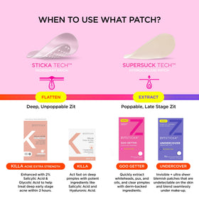 ZitSticka Goo Getter ingredient label showing active ingredient benefits