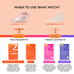 ZitSticka pouch in handbag showing portability and on-the-go convenience