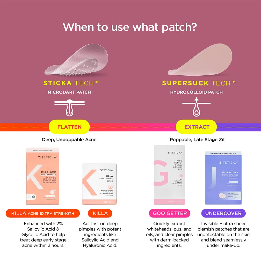 ZitSticka on bathroom vanity indicating everyday routine convenience