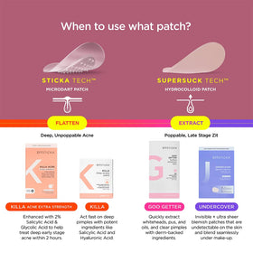 ZitSticka on bathroom vanity indicating everyday routine convenience