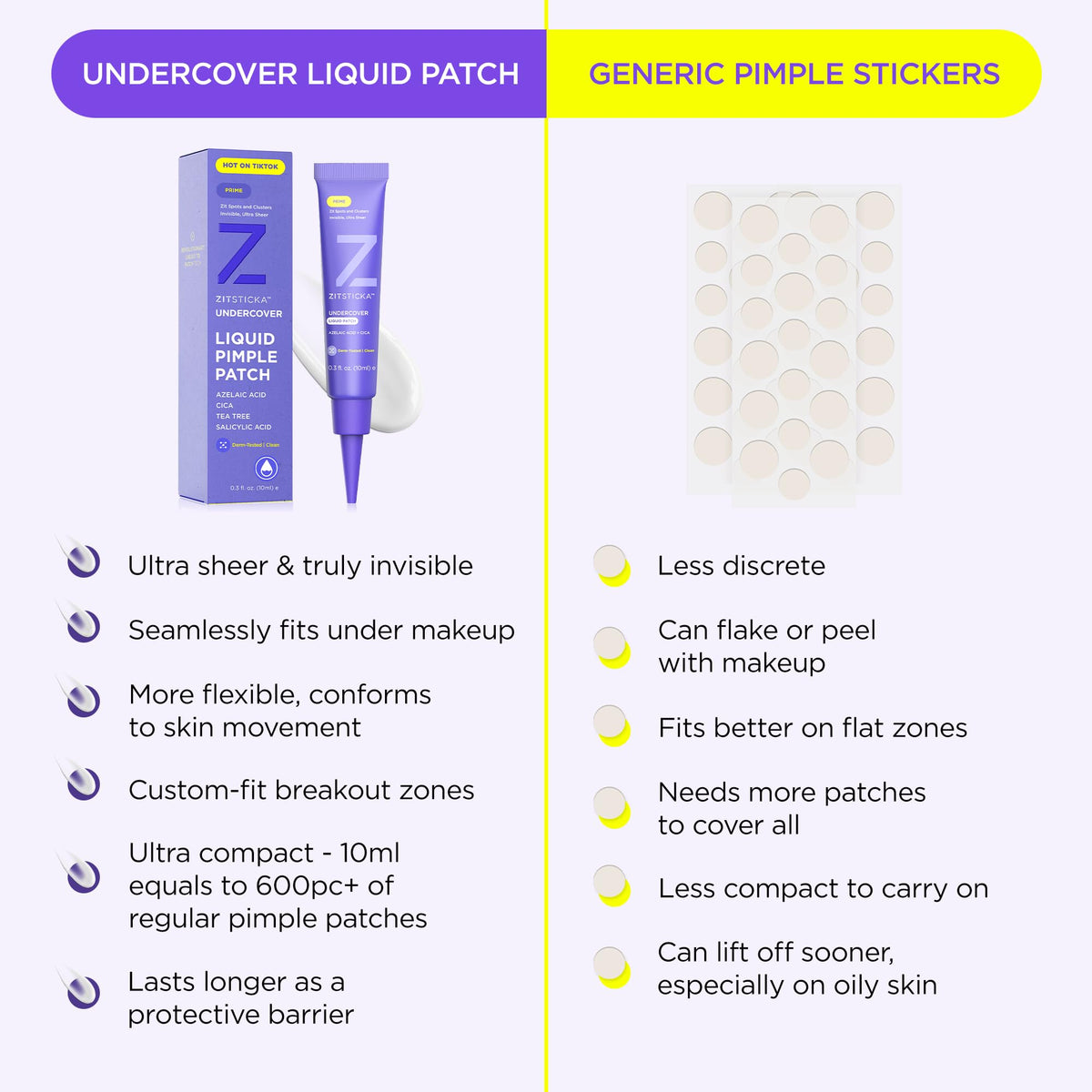 ZitSticka patch under makeup demonstrating undetectable coverage