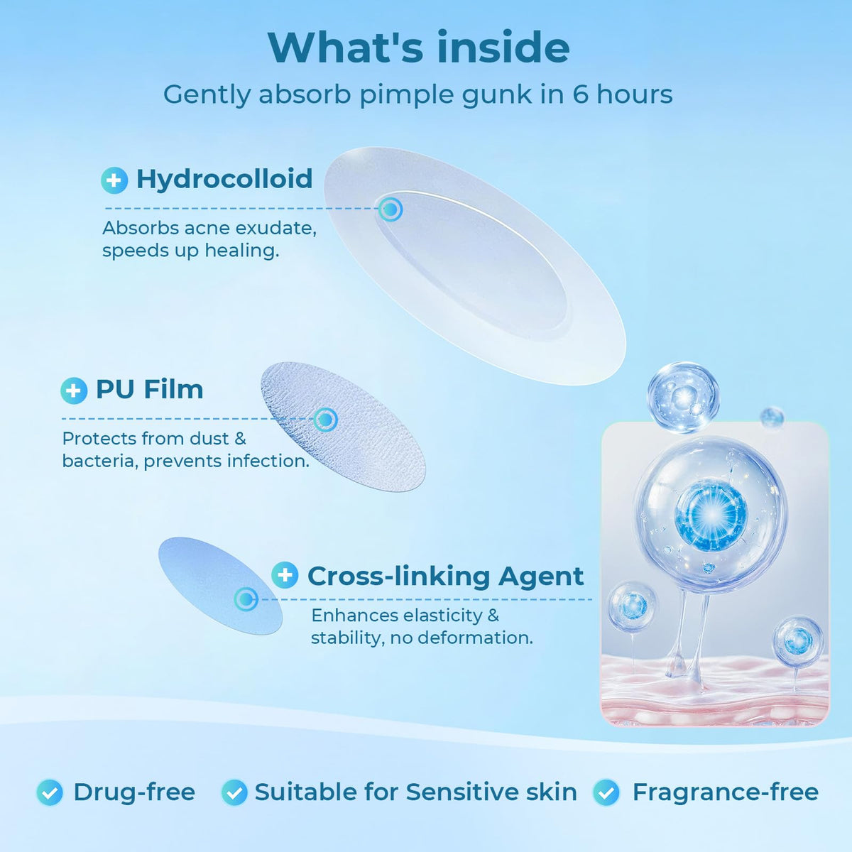 ZITZIP adhesion demo on cheek illustrating secure eight-hour hold