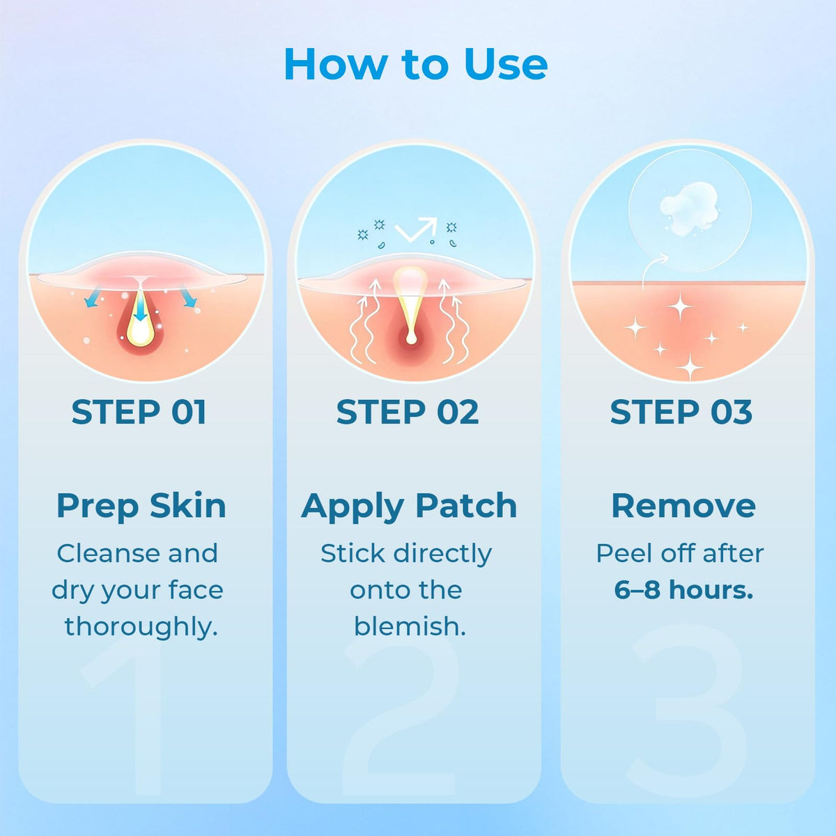 ZITZIP lifestyle bathroom vanity scene for everyday skincare routine