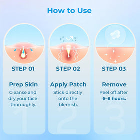ZITZIP lifestyle bathroom vanity scene for everyday skincare routine