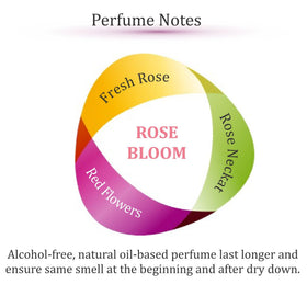 Zoha Rose Bloom roller detail displaying metal ball applicator for precise use