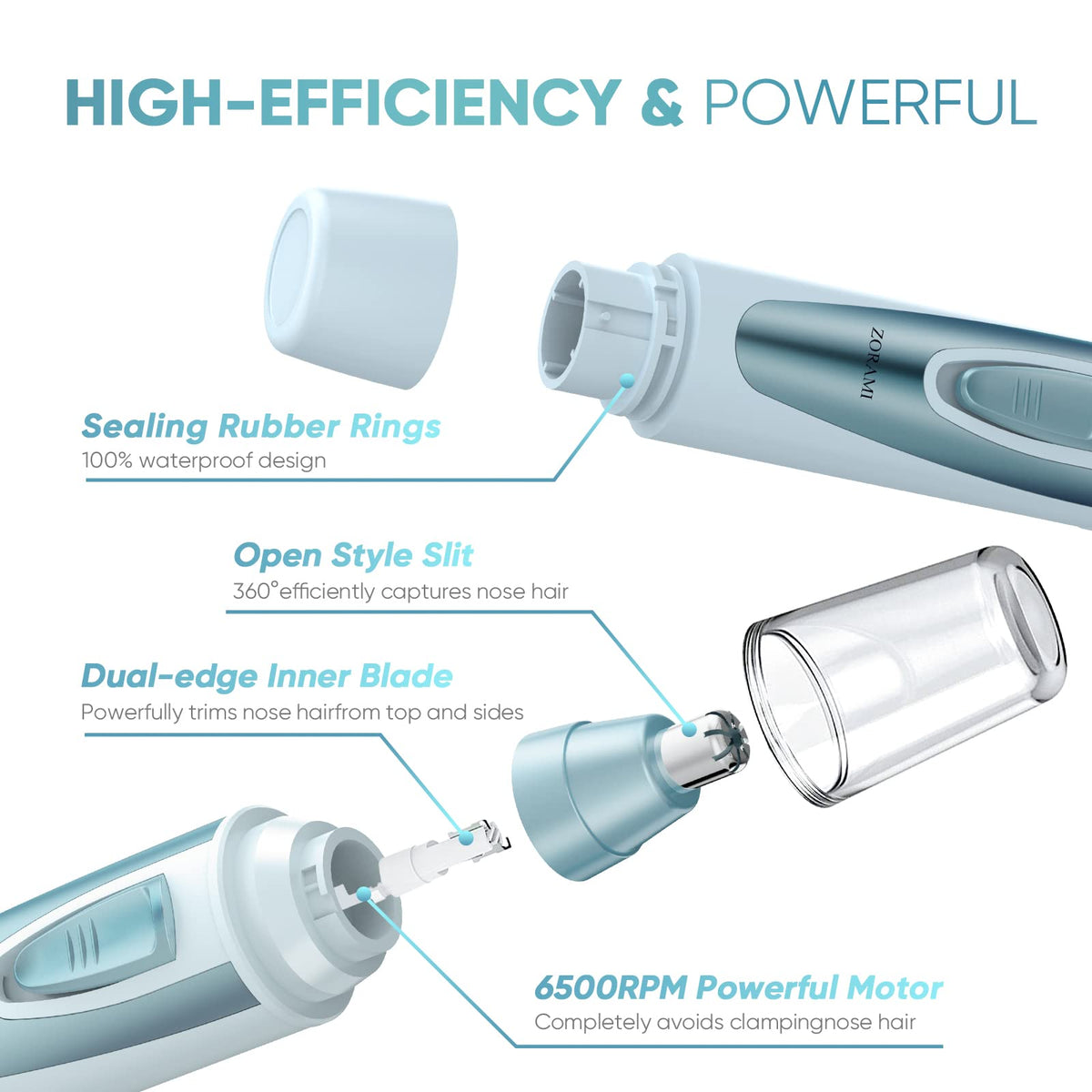 ZORAMI trimmer held in hand showing compact size and travel convenience