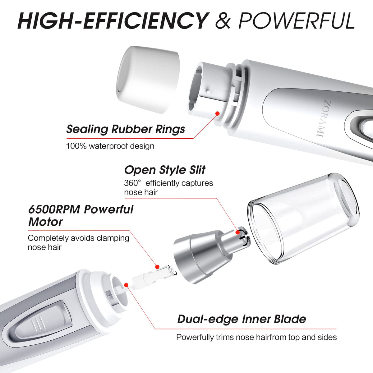 ZORAMI held in hand illustrating portable size and travel convenience benefit