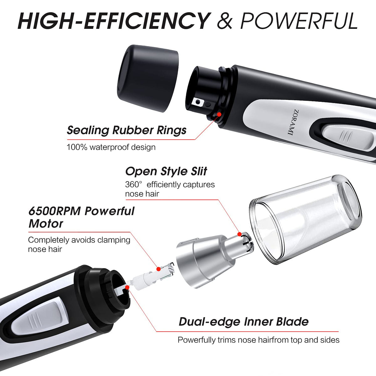 ZORAMI trimmer next to an AA battery showing compact size and long battery life
