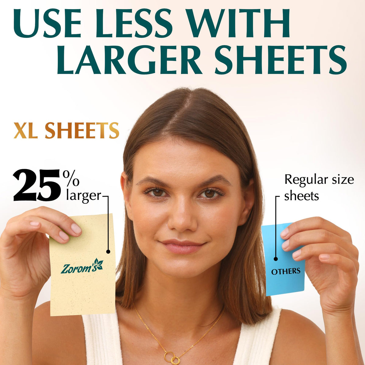 ZOROM'S close-up of sheet texture highlighting durable absorbency