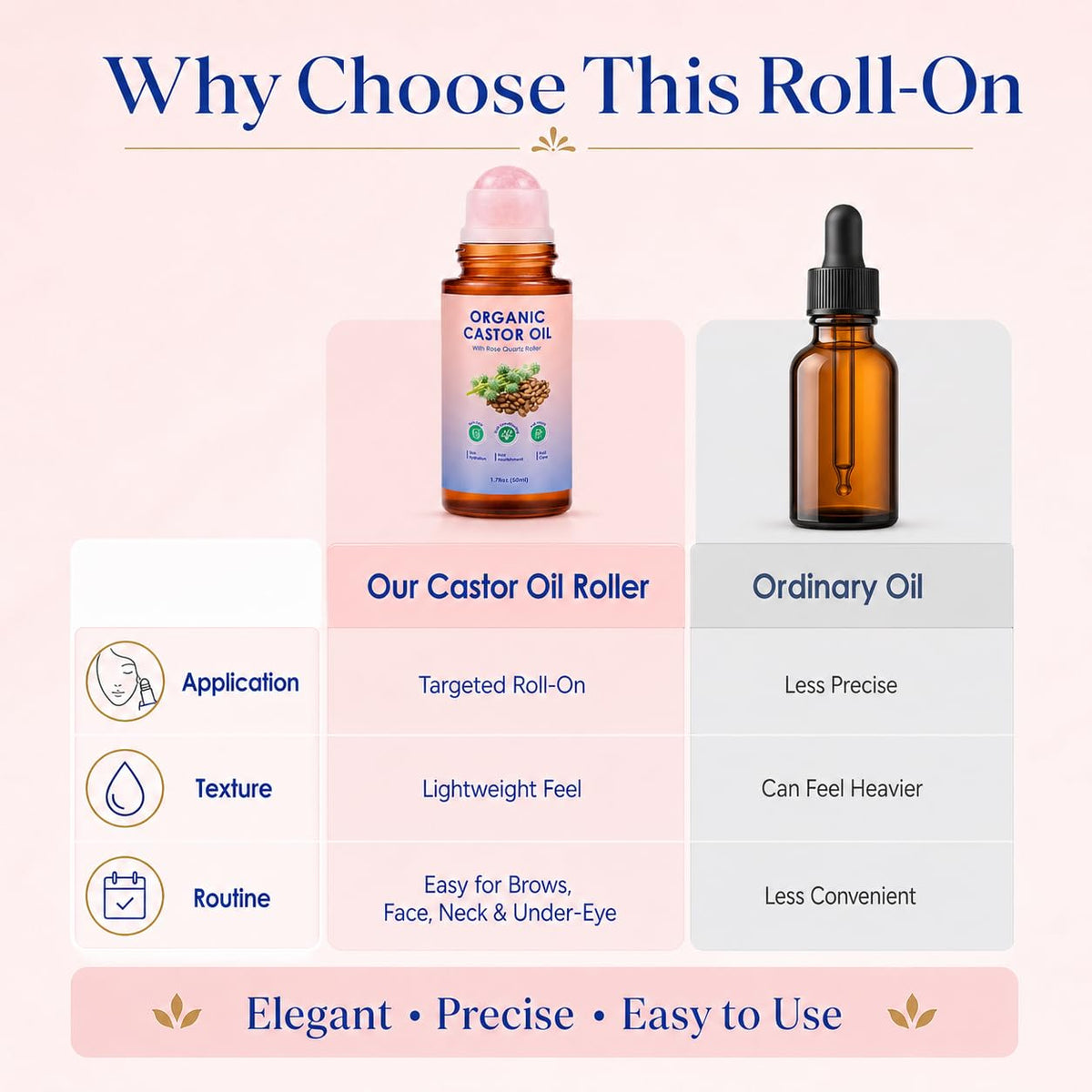 Zotreval product staged on bathroom vanity for daily skincare ritual