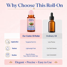 Zotreval product staged on bathroom vanity for daily skincare ritual